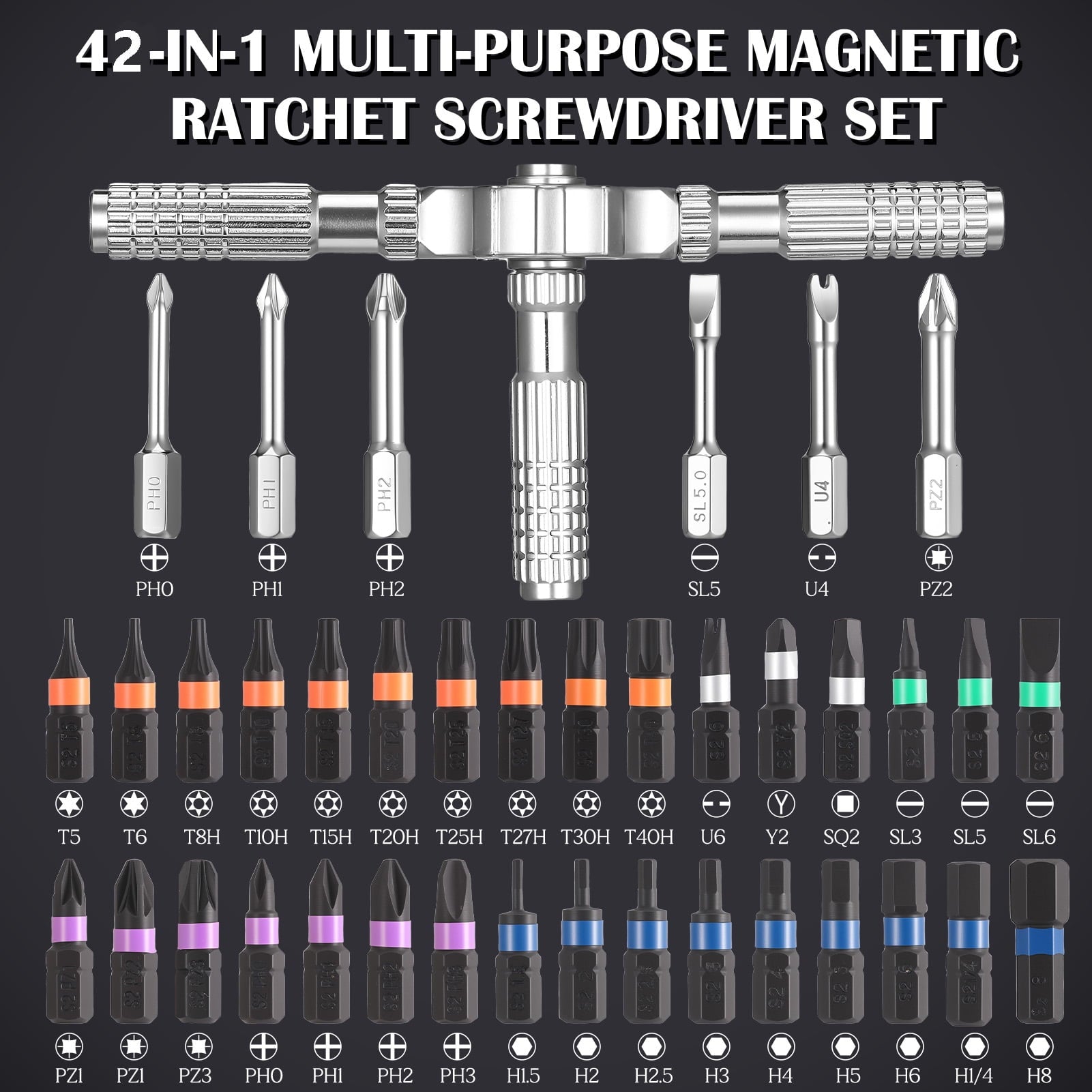 42 in 1 Magnetic Screwdriver Set, Ratcheting Screwdriver Set, Multi Bit Screwdriver Kit, Allen Wrench Ratchet Kit, De... - Image 2