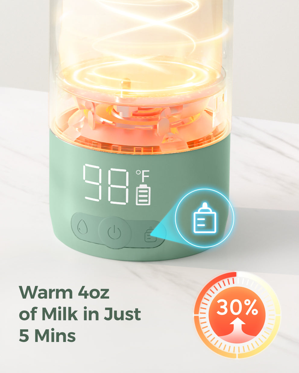 Superfast Portable Breast Milk & Water Warmer for Travel (Member Exclusive)-Stock 2
