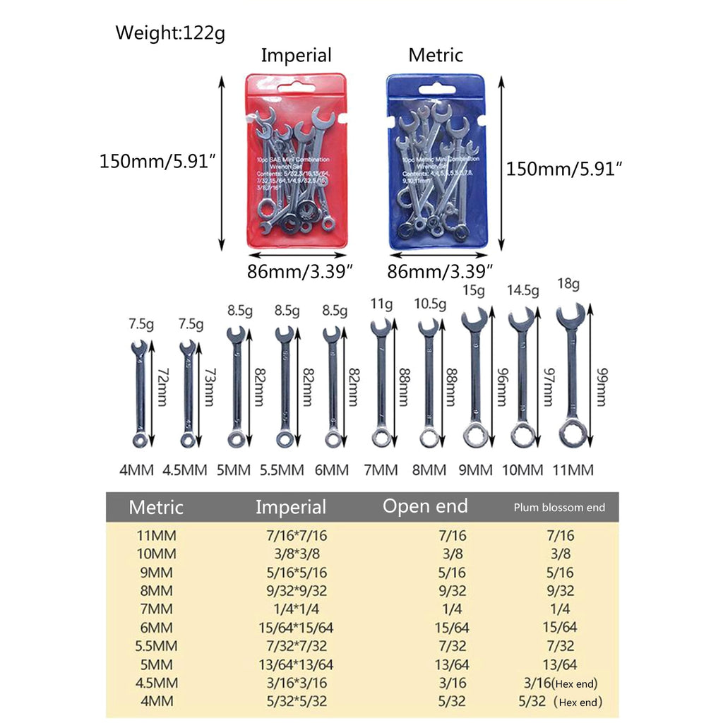 10Pcs 4-11mm Metric/Inch Mini Combination Wrench Set for Assembling Furniture - Image 3
