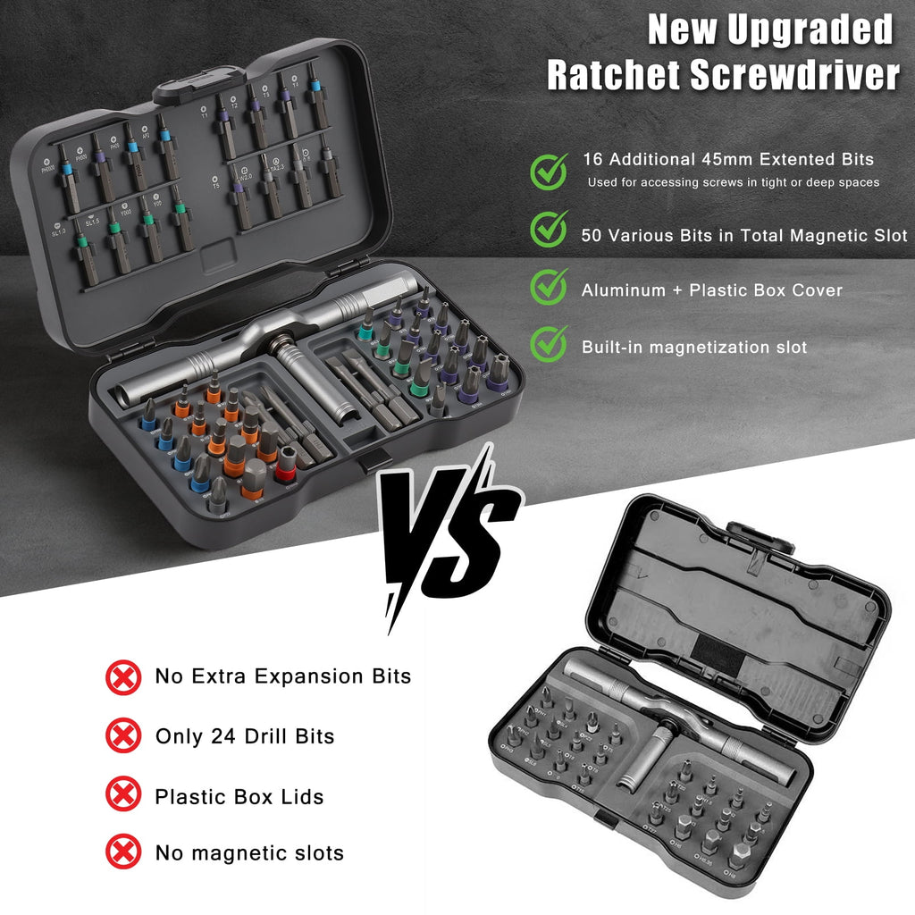 50 in 1 Magnetic Screwdriver Set, Multi Bit Magnetic Drive with Ratchet Handle, DIY Ratchet Screwdriver Set, Portable Repair Tool Kit for Fu - Image 4