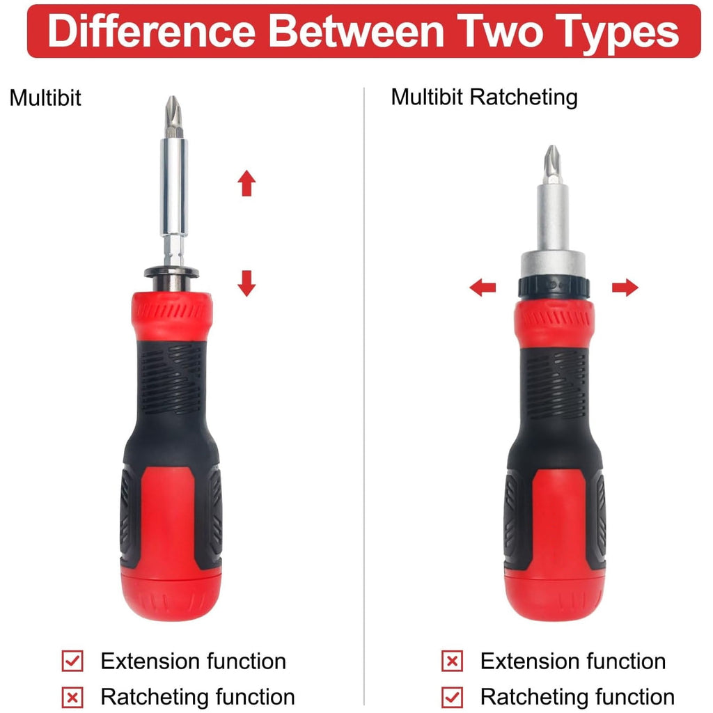 Multi Screwdriver 13-in-1 Screw Driver Adjustable Screwdriver Set Multitool All in One with Torx Security, Flat Head,... - Image 4