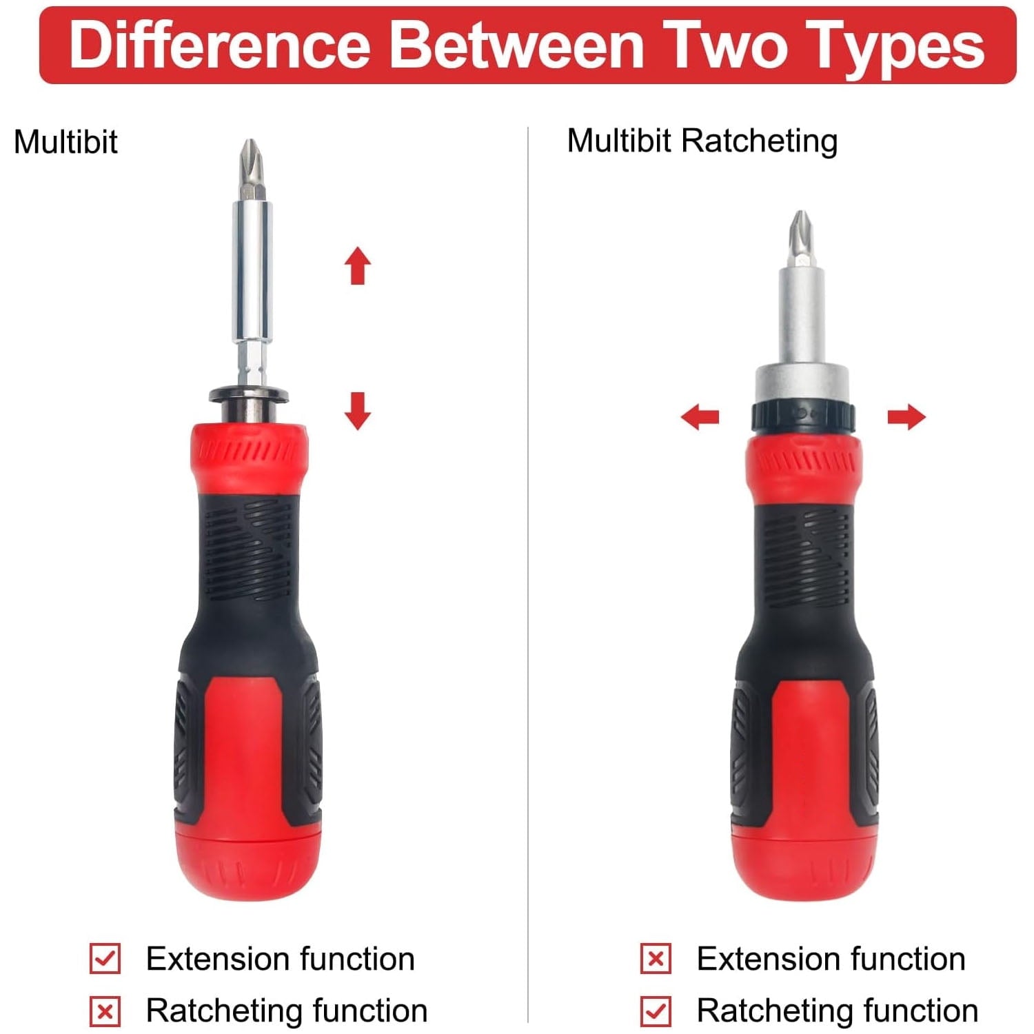 Multi Screwdriver 13-in-1 Screw Driver Adjustable Screwdriver Set Multitool All in One with Torx Security, Flat Head,... - Image 4