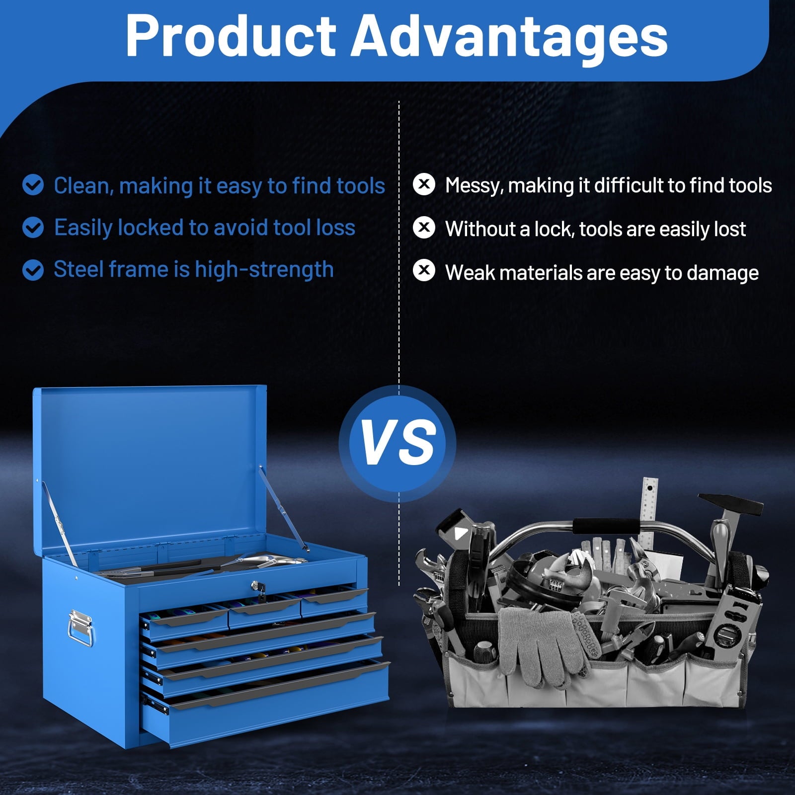 24'' Tool Chest Case Steel Tool Box w/ 6 Drawers Top Storage Automatic Lock Blue - Image 4