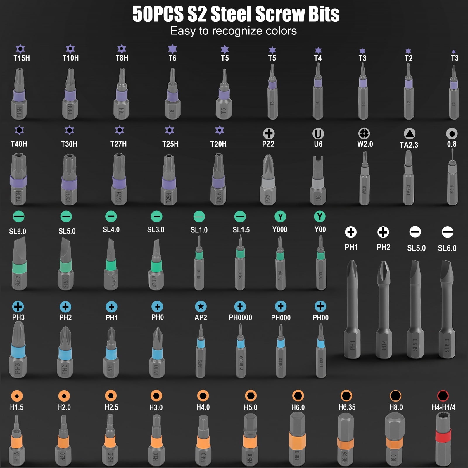 50 in 1 Magnetic Screwdriver Set, Multi Bit Magnetic Drive with Ratchet Handle, DIY Ratchet Screwdriver Set, Portable Repair Tool Kit for Fu - Image 6