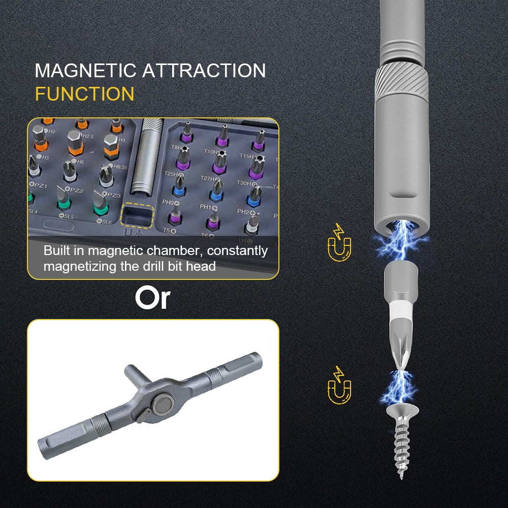 42 in 1 Magnetic Screwdriver Set, DIY Ratchet Screwdriver Set, S2 Steel Bits, Portable Compact Repair Tool Kit for Gi... - Image 3