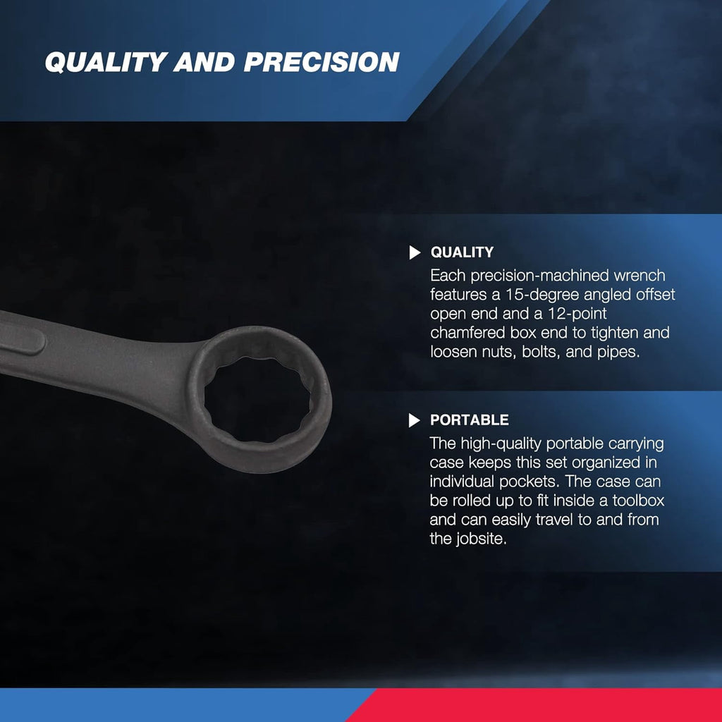 Neiko 03575A Jumbo Combination Wrench Set | 16 Piece | MM | 6 mm to 32 mm | Raised Panel Construction - Image 5