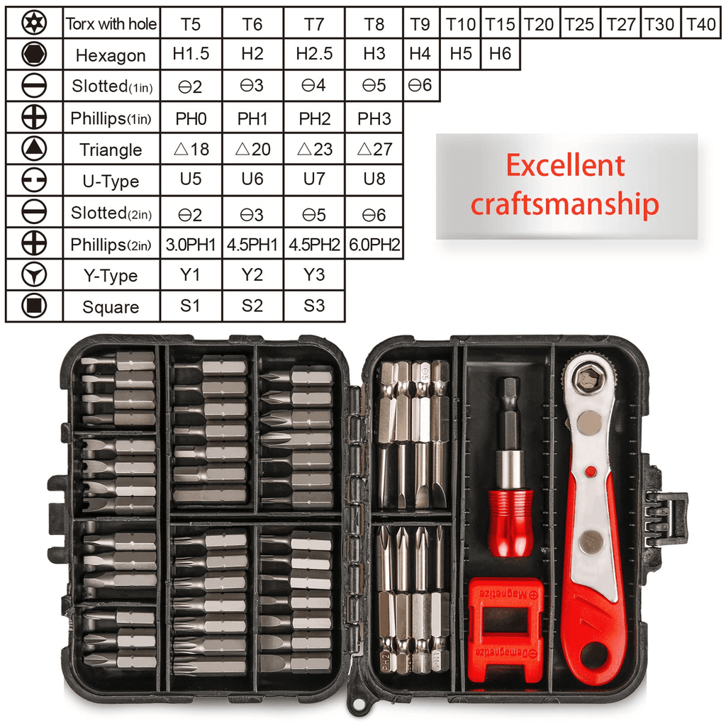 Right Angle Screwdriver, 1/4 Mini Ratchet Set,90 Degree Offset Ratcheting Wrench,Hex/Torx/Slotted/Phillips Magnetic Bits - Image 4