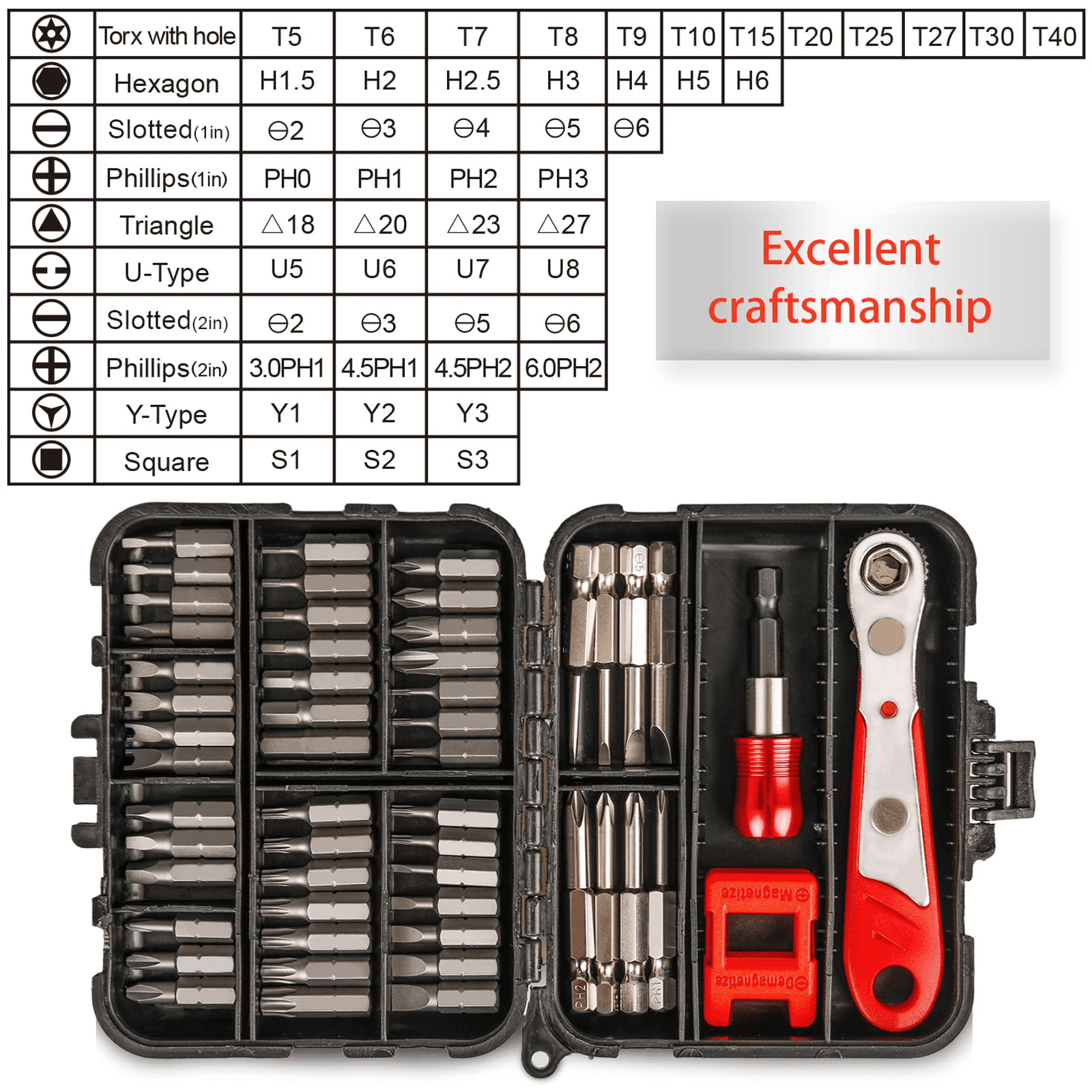 Right Angle Screwdriver, 1/4 Mini Ratchet Set,90 Degree Offset Ratcheting Wrench,Hex/Torx/Slotted/Phillips Magnetic Bits - Image 4
