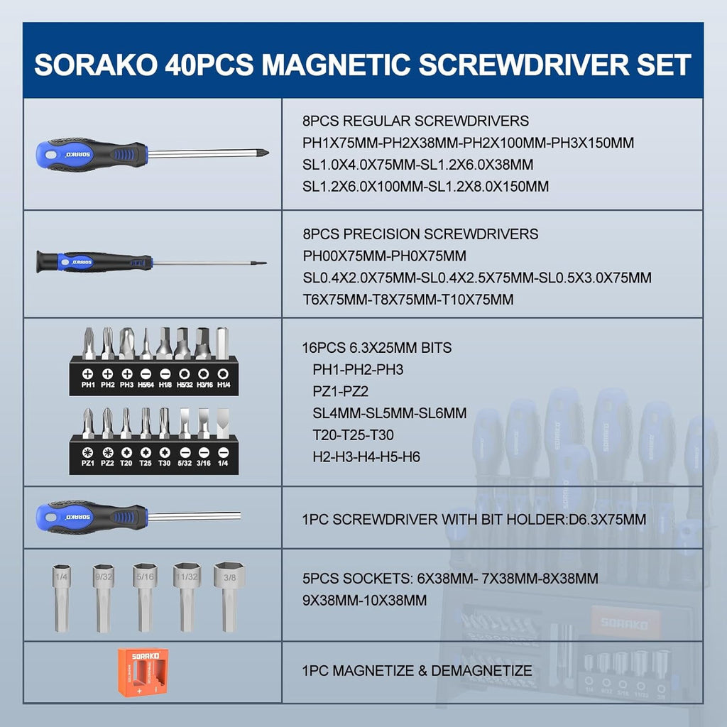 40-Piece Screwdriver Set, Multi-Purpose Magnetic Screwdriver Set with Case, Magnetic Screwdriver Set with Go-Thru Ste... - Image 5