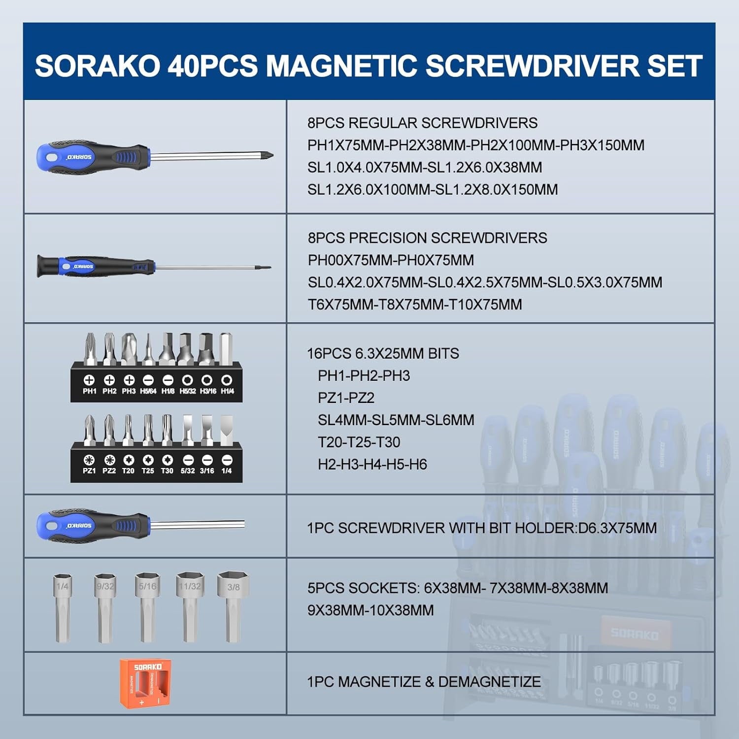 40-Piece Screwdriver Set, Multi-Purpose Magnetic Screwdriver Set with Case, Magnetic Screwdriver Set with Go-Thru Ste... - Image 5