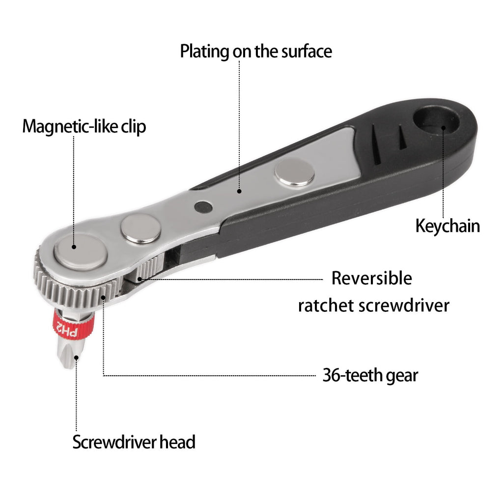 Mini Ratchet Wrench Screwdriver Bit Set, 1/4 Drive 36 Teeth Ratcheting Screwdriver, High Torque Offset Screwdriver Re... - Image 3