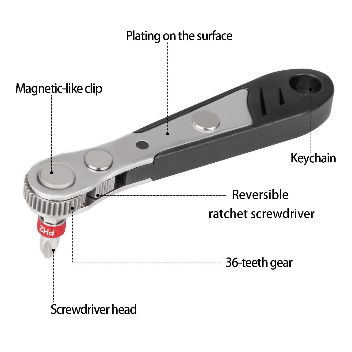 Mini Ratchet Wrench Screwdriver Bit Set, 1/4 Drive 36 Teeth Ratcheting Screwdriver, High Torque Offset Screwdriver Re... - Image 3