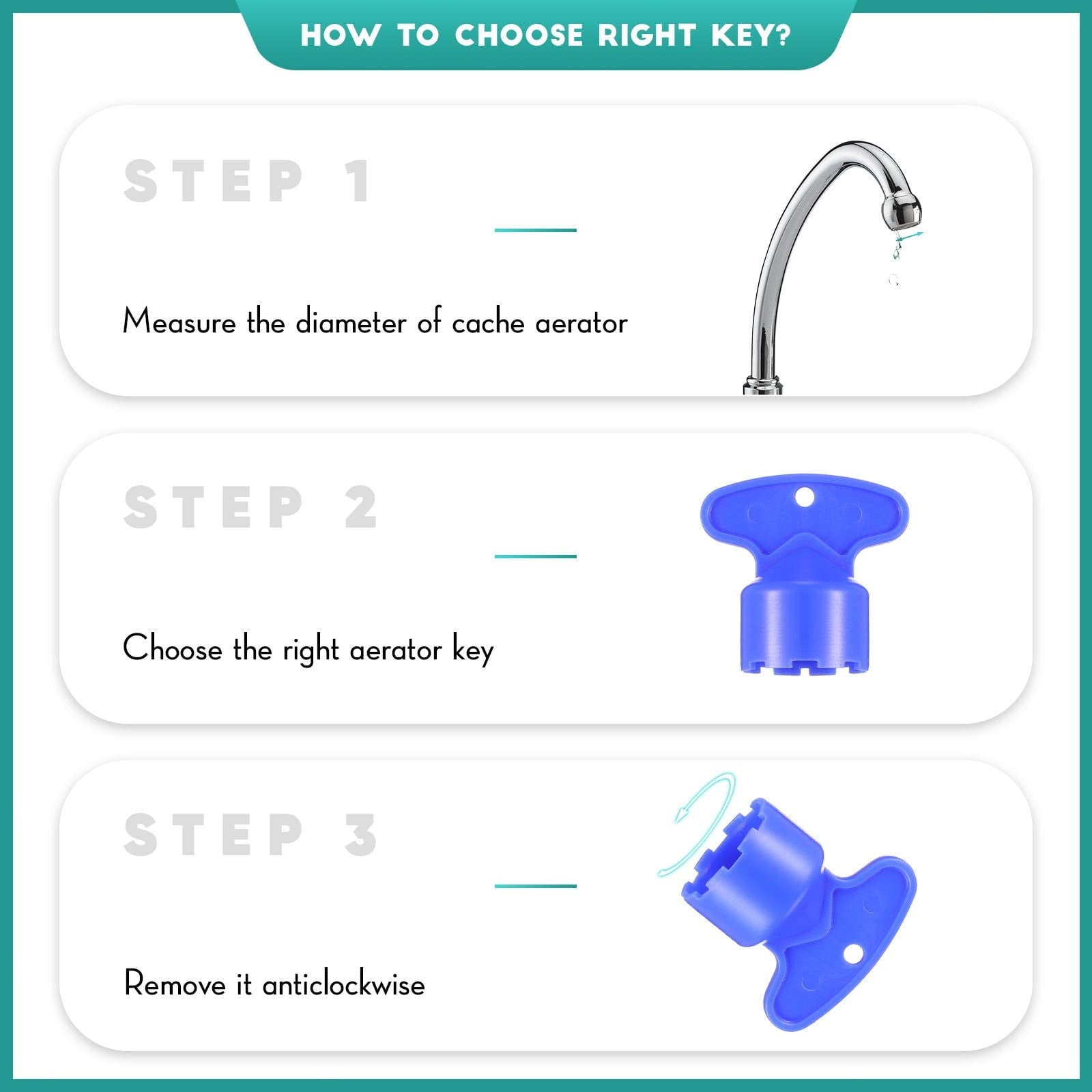 Faucet Aerator Removal Tools Kit, Universal Wrench Key Set in 5 Sizes | Easy to Use Plastic Tools for Bathroom & Kitchen Sink Faucet Mainten - Image 3