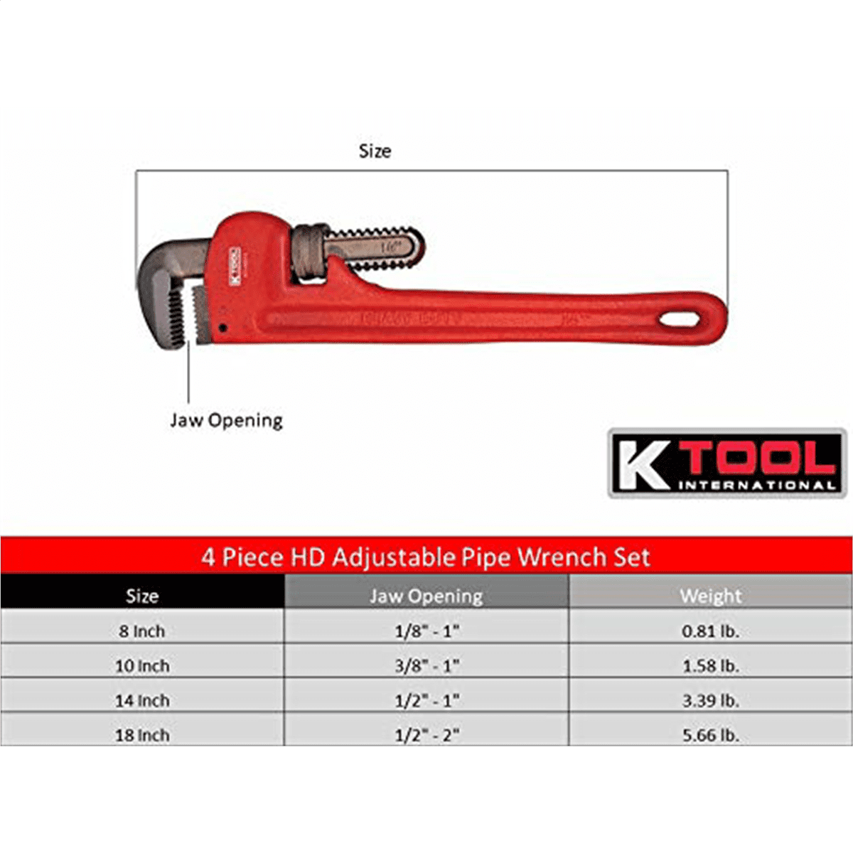 49000 Four Piece Pipe Wrench Set Eight To Eighteen Inch - Image 3
