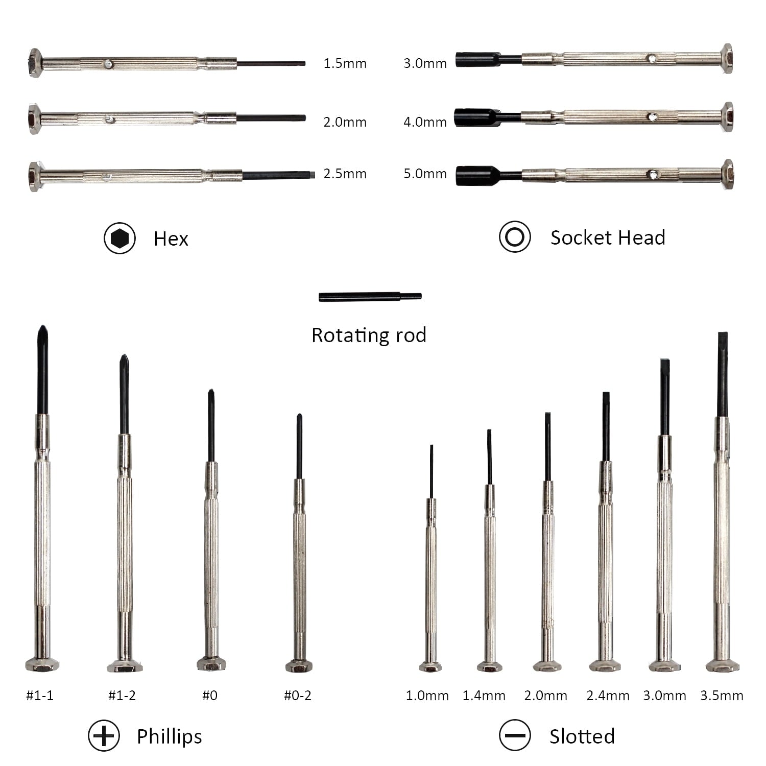 Mini Precision Screwdriver Set, 16 Pcs with Case, Flat head Phillips Hex Socket Head, Suitable for Watch Repair, Eyeglass Repair, Laptop Rep - Image 2