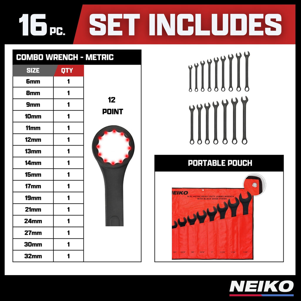 Neiko 03575A Jumbo Combination Wrench Set | 16 Piece | MM | 6 mm to 32 mm | Raised Panel Construction - Image 6