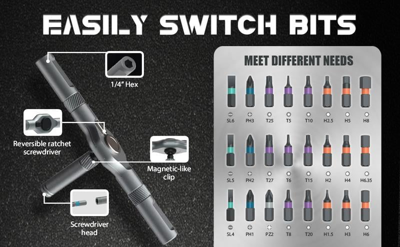 24-in-1 Magnetic Rotary Ratchet Screwdriver Set | Multi-function Repair Tool with Detachable Handle for DIY & Professional Use - Image 6