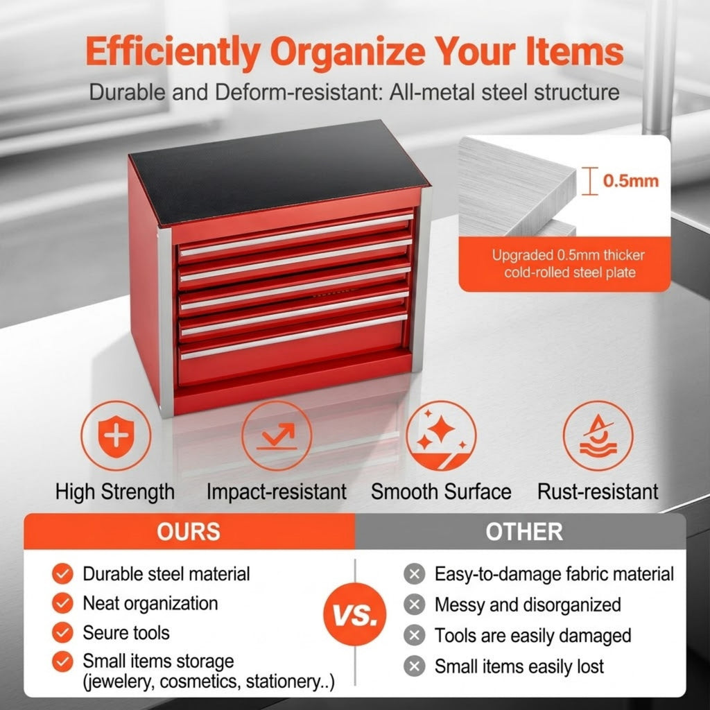 8.6" Mini Metal Tool Box with 5 Drawers, Heavy Duty Steel Portable Tool Chest, Red - Image 2