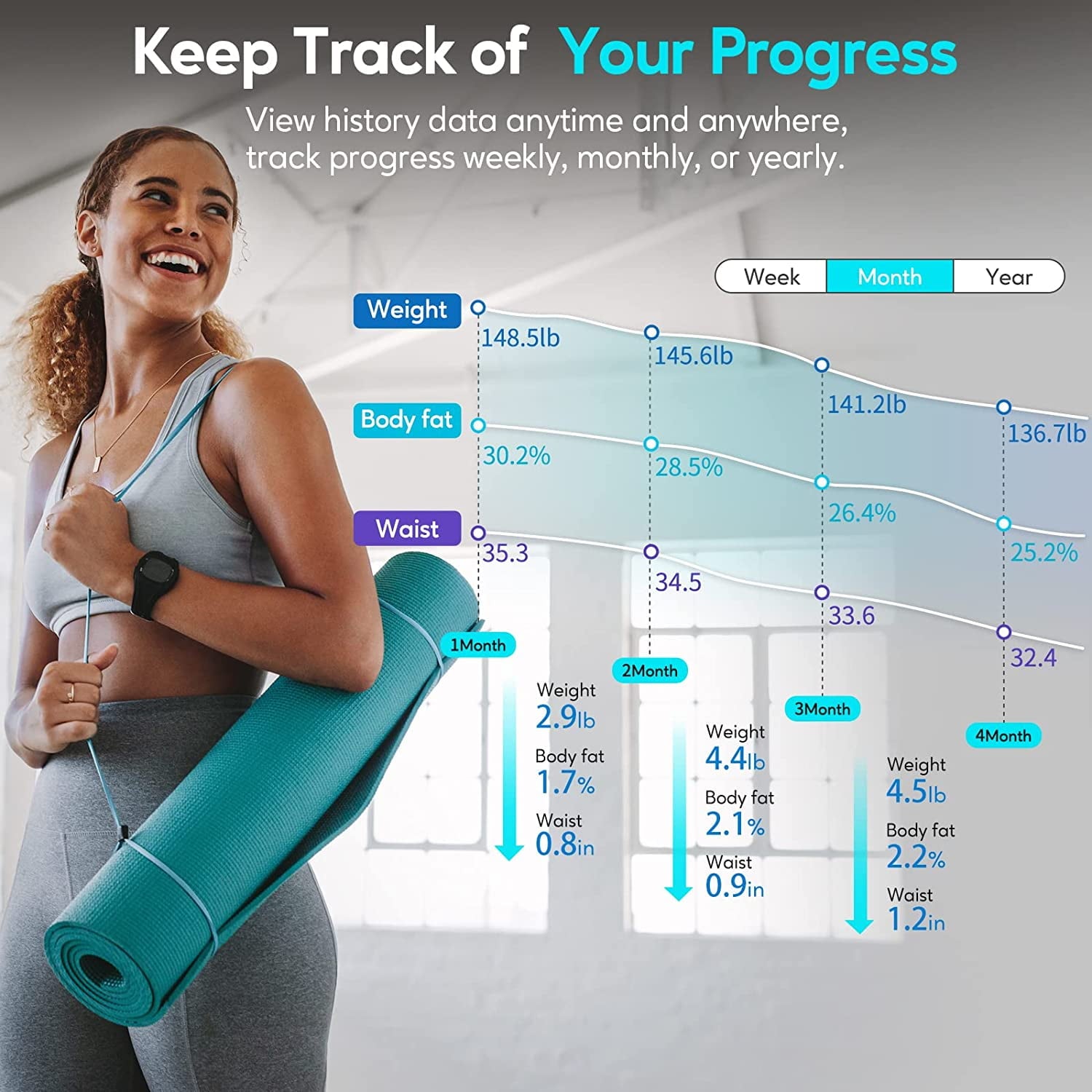 Smart Body Measuring Tape - Digital Fitness Tracker, Easy To Read - 60 In, White - Image 5
