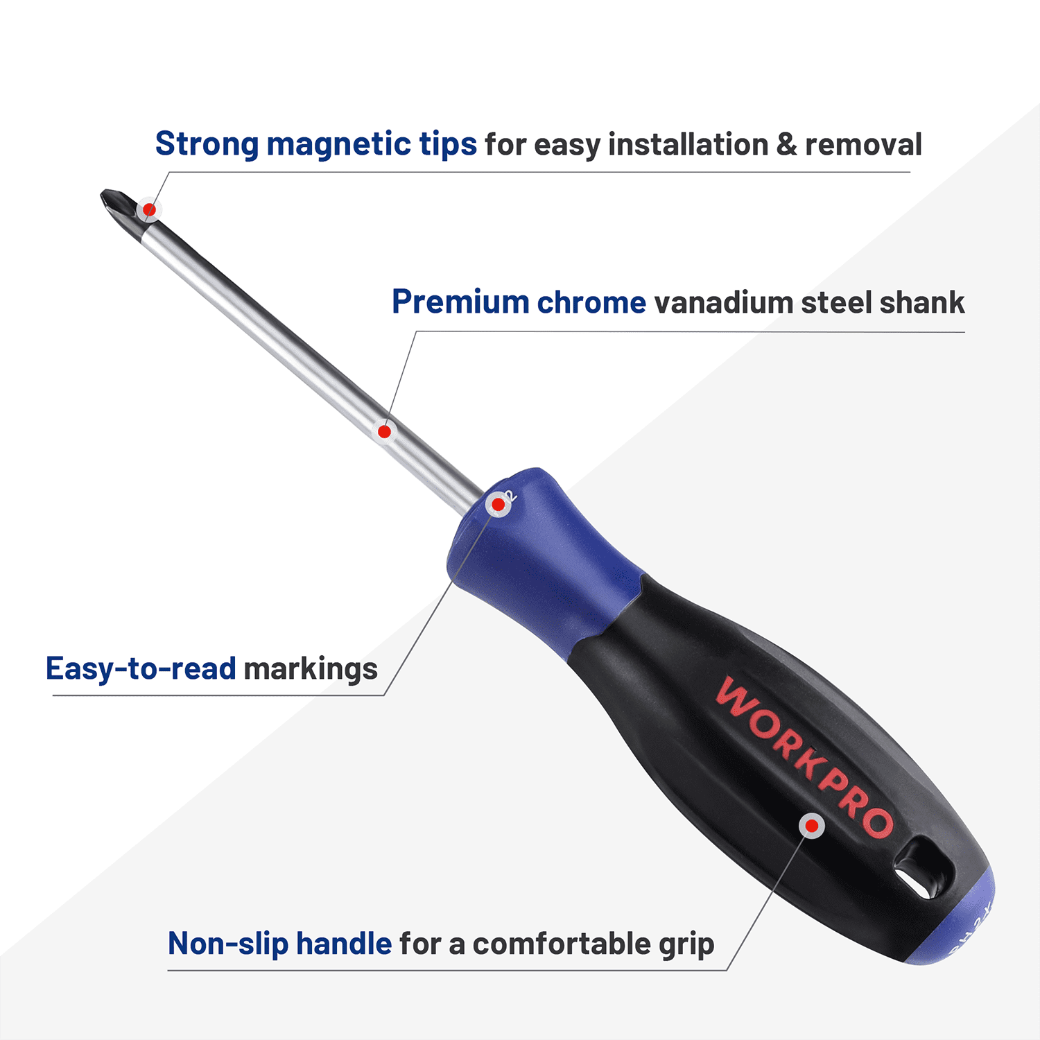 6-Piece Magnetic Screwdrivers Set with Organizer,Flat Head/Slotted/Phillips/Torx Screwdriver Tools Set,Chrome Plating... - Image 6