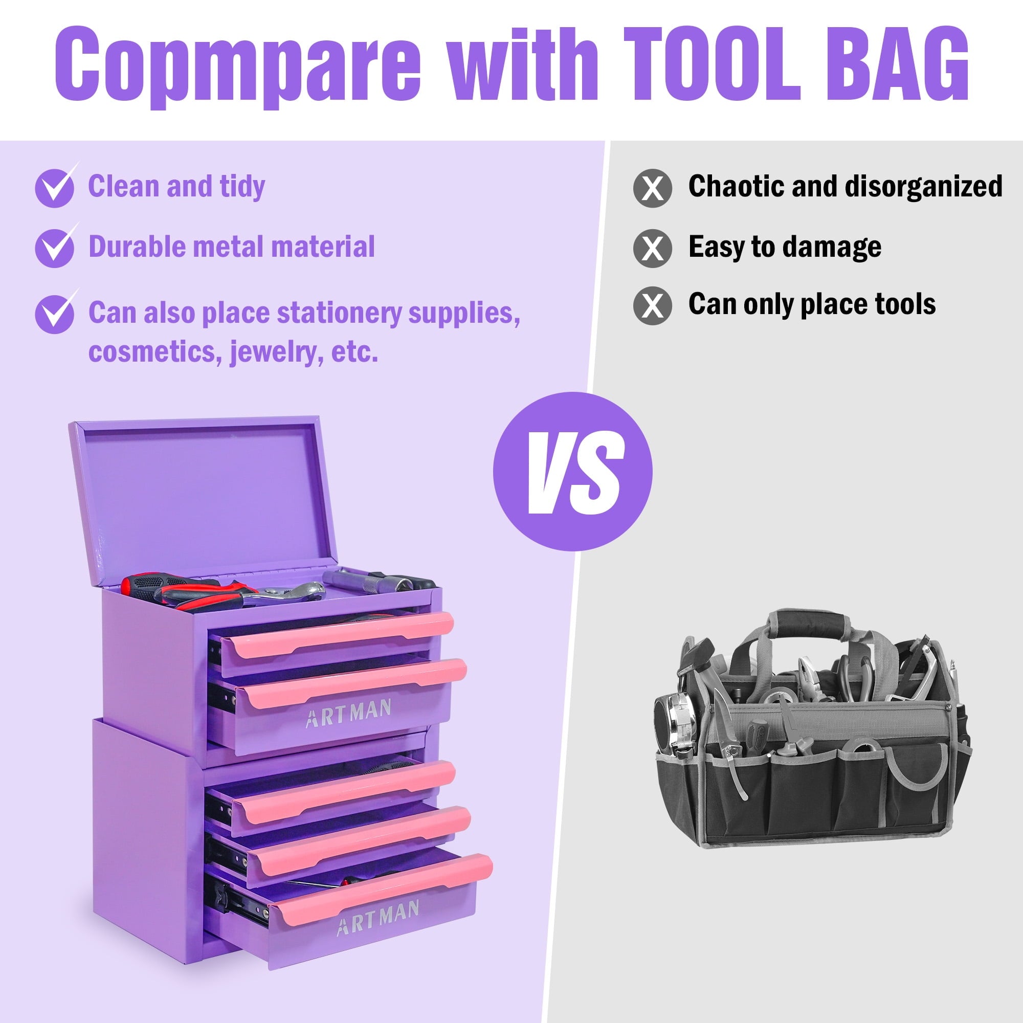 Mini Tool Box with 5 Drawers, Small Tool Storage Cabinet, Makeup Orginaztion, Office Desktop Toolbox, Workstation Too... - Image 2