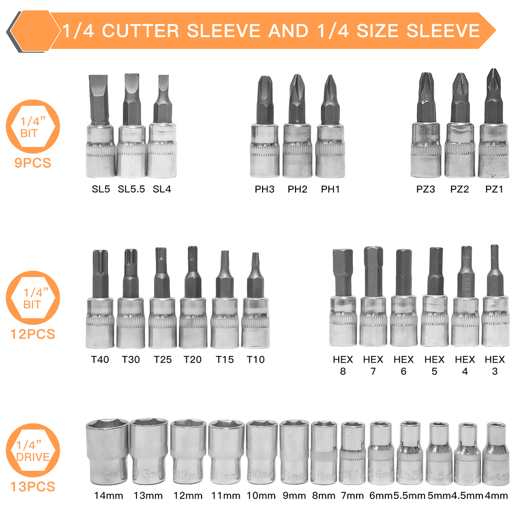 Socket Ratchet Wrench Set, 46 Pieces Screwdriver Kit with Metric Bit Sockets and Extension Bar, 1/4 inch Drive Socket... - Image 2