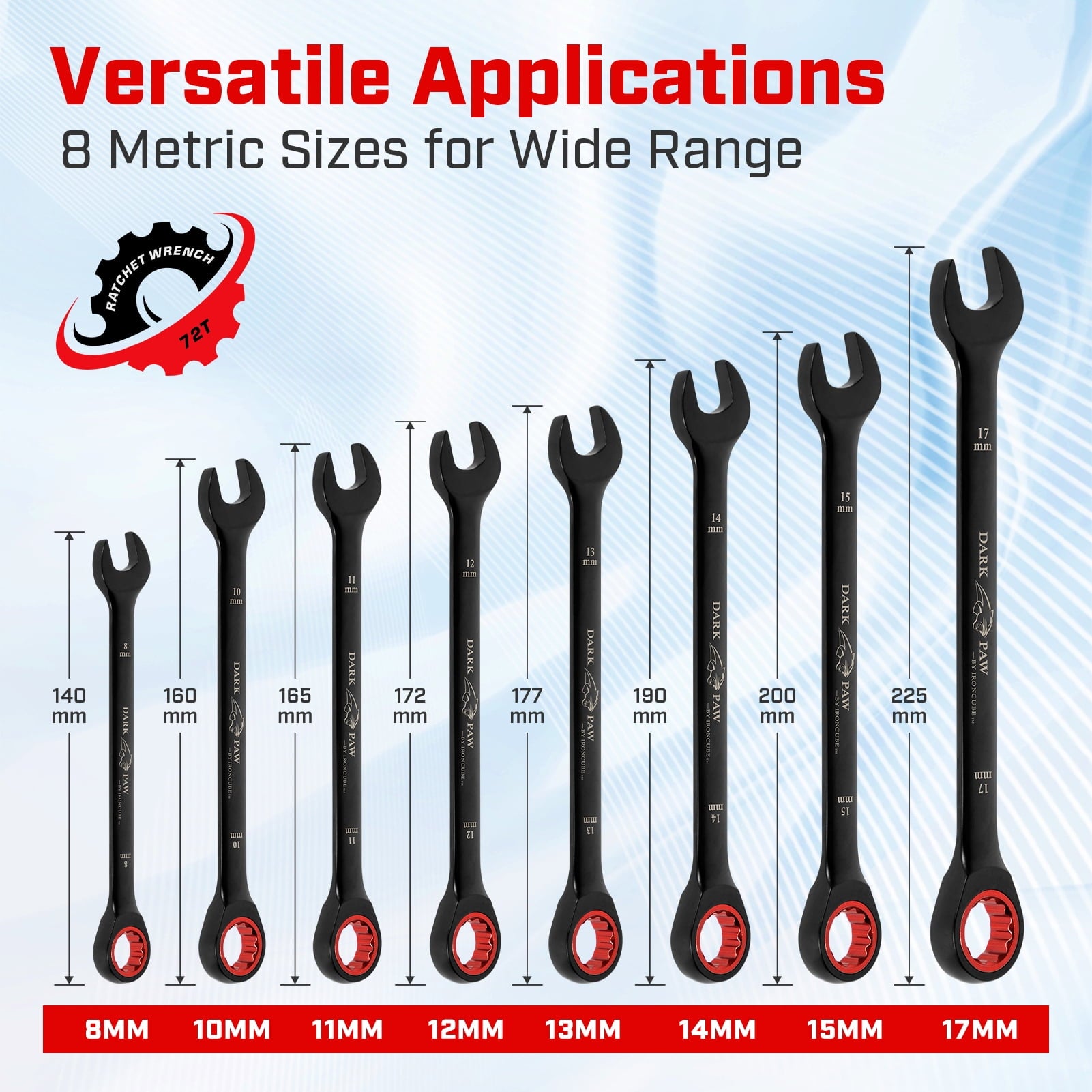 8-Piece Metric Ratcheting Wrench Set For Men: - Black Chrome Vanadium - Including Water-Resistant Wax Canva Bag - for... - Image 2