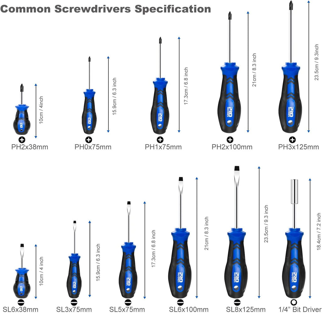 Magnetic Screwdriver Set, 79-Piece Multi-Purpose Slotted/Phillips Screwdriver Kit with Precision Screwdrivers, Allen ... - Image 2