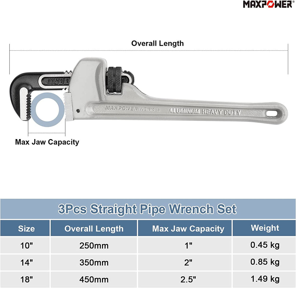 Pipe Wrench Set 10" 14" 18", Aluminum Plumber Wrenches, Straight Plumbing Wrench - Image 5