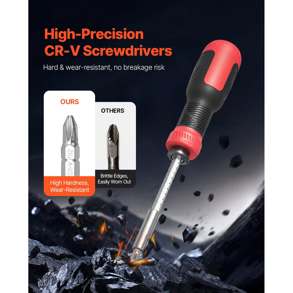 KFFKFF 13-in-1 Magnetic Screwdriver Set with Multi Bits, Includes Phillips, Flat Head, Torx, and Square Bits, Ideal for Repairs on Furniture - Image 5