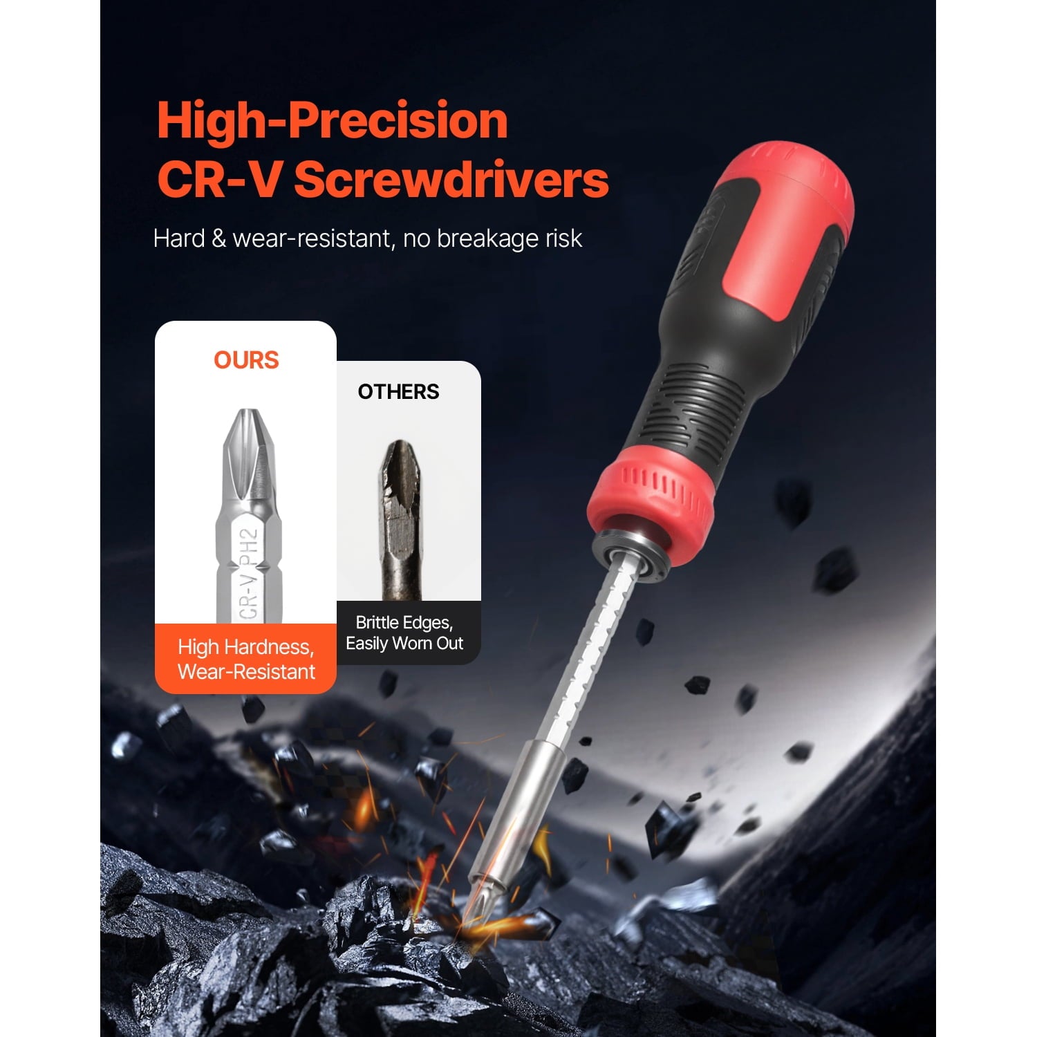 13-in-1 Magnetic Screwdriver Set with Multi Bits, Includes Phillips, Flat Head, Torx, and Square Bits, Ideal for Repa... - Image 6