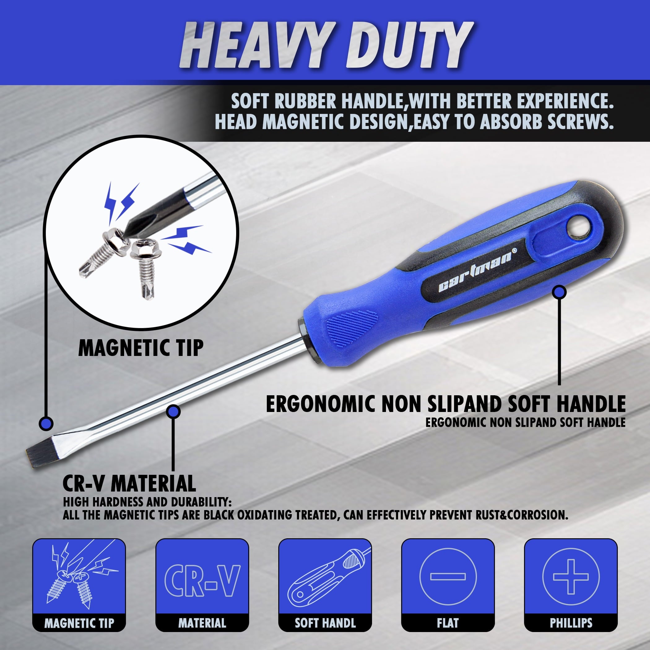 CARTMAN 12 Piece Magnetic Screwdriver Set - 6 Phillips and 6 Flat, Professional Cushion Grip Hand Tools Set - Image 5