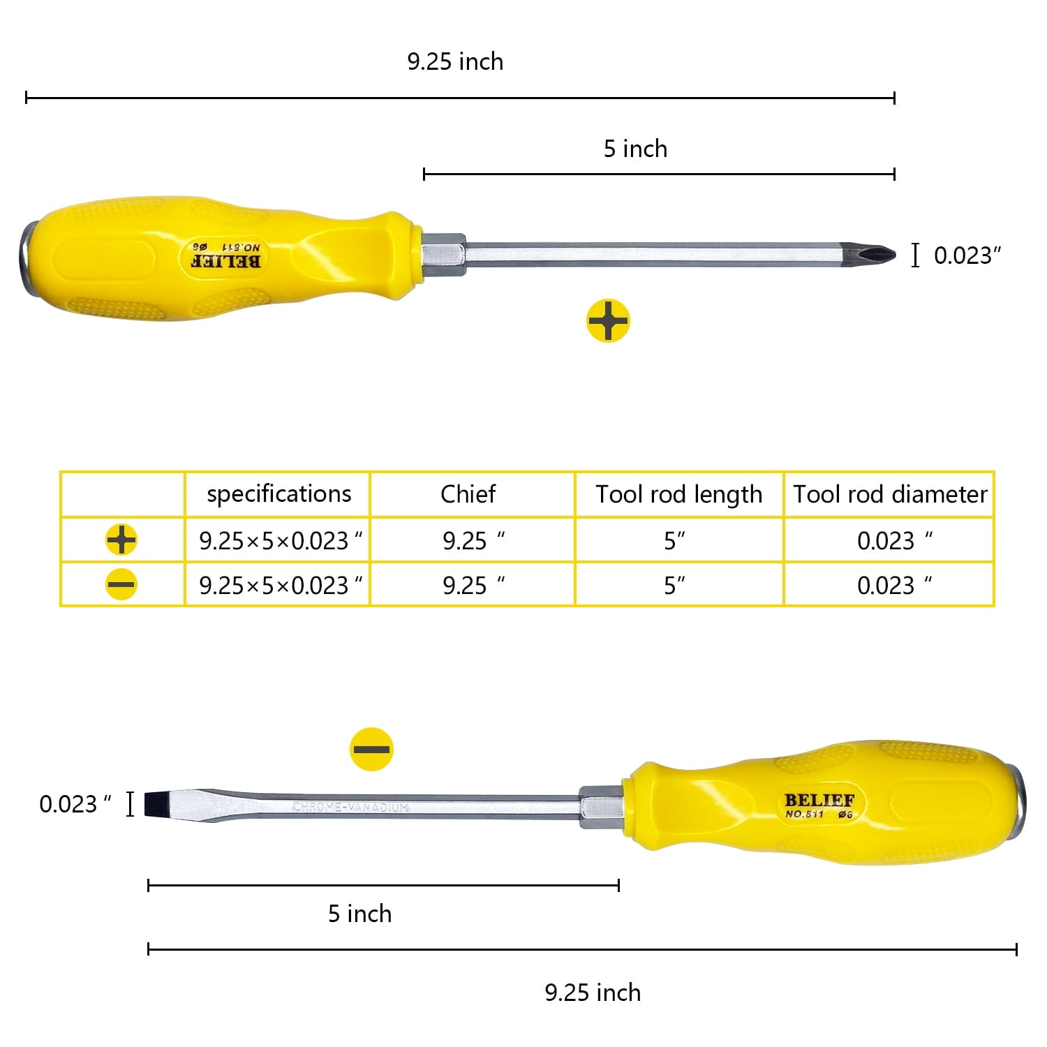 2-Piece Professional Screwdriver Set, Phillips and Flat Head, Non-Slip Handles, S2 Steel, Yellow - Image 5