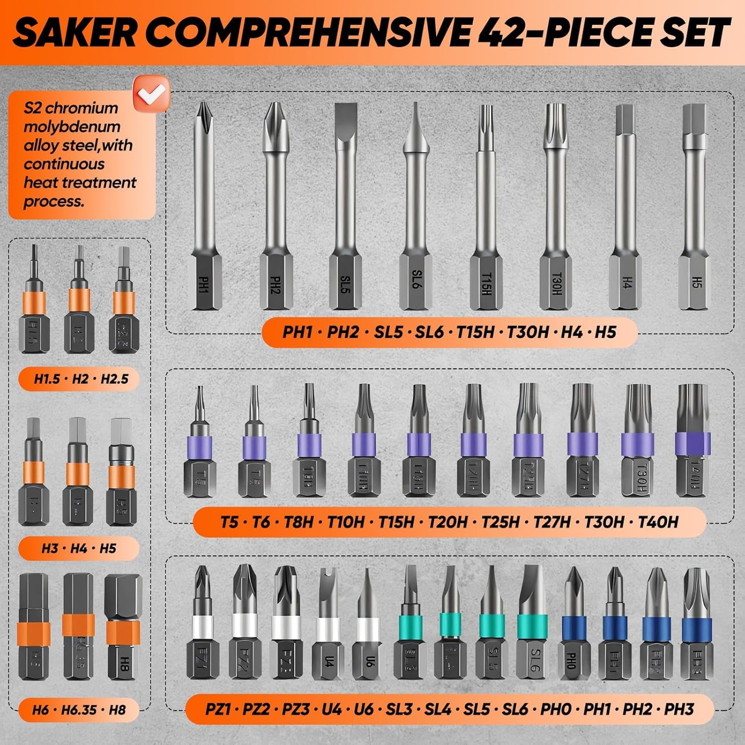 UU&T 42 in 1 Magnetic Screwdriver Set, Multi Bit Ratchet Screwdriver Set with T Handle, Portable Storage Case, DIY Repair Tool Kit for Elect - Image 3