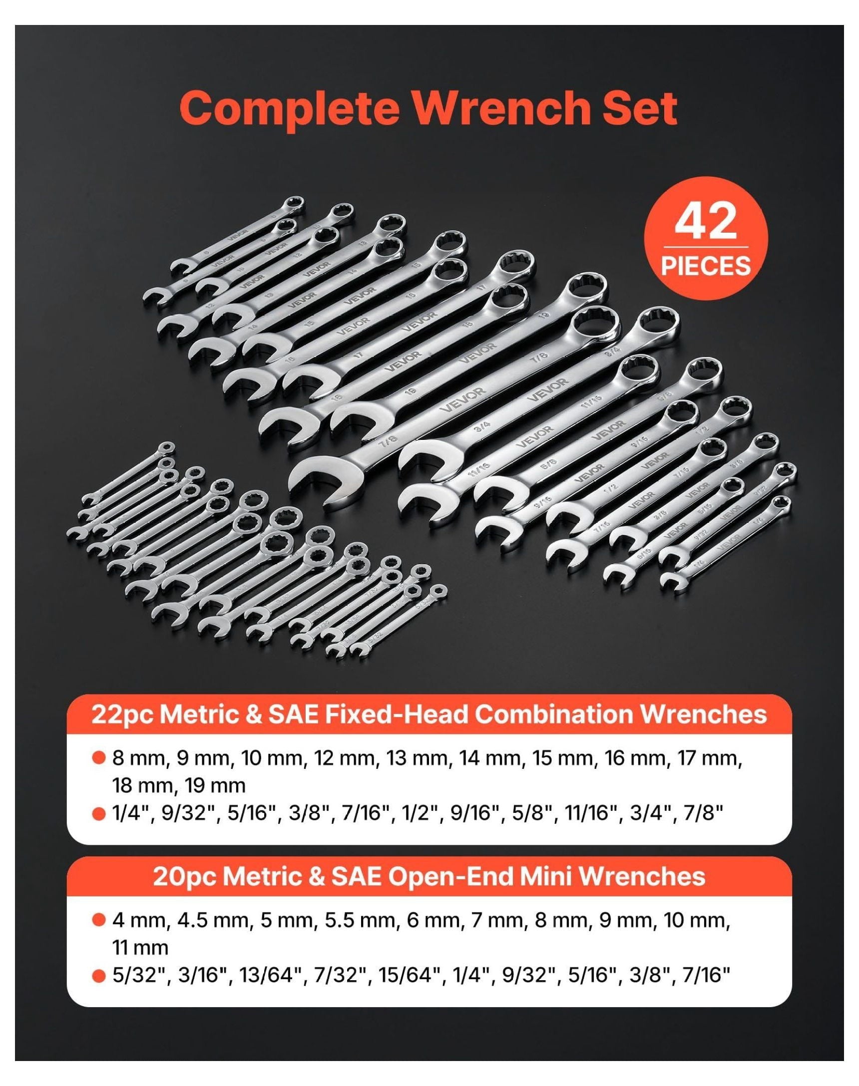 Set, 42-Piece SAE/Metric, 12-Point, 15 Offset, Carbon Steel es with Pouch - Image 2