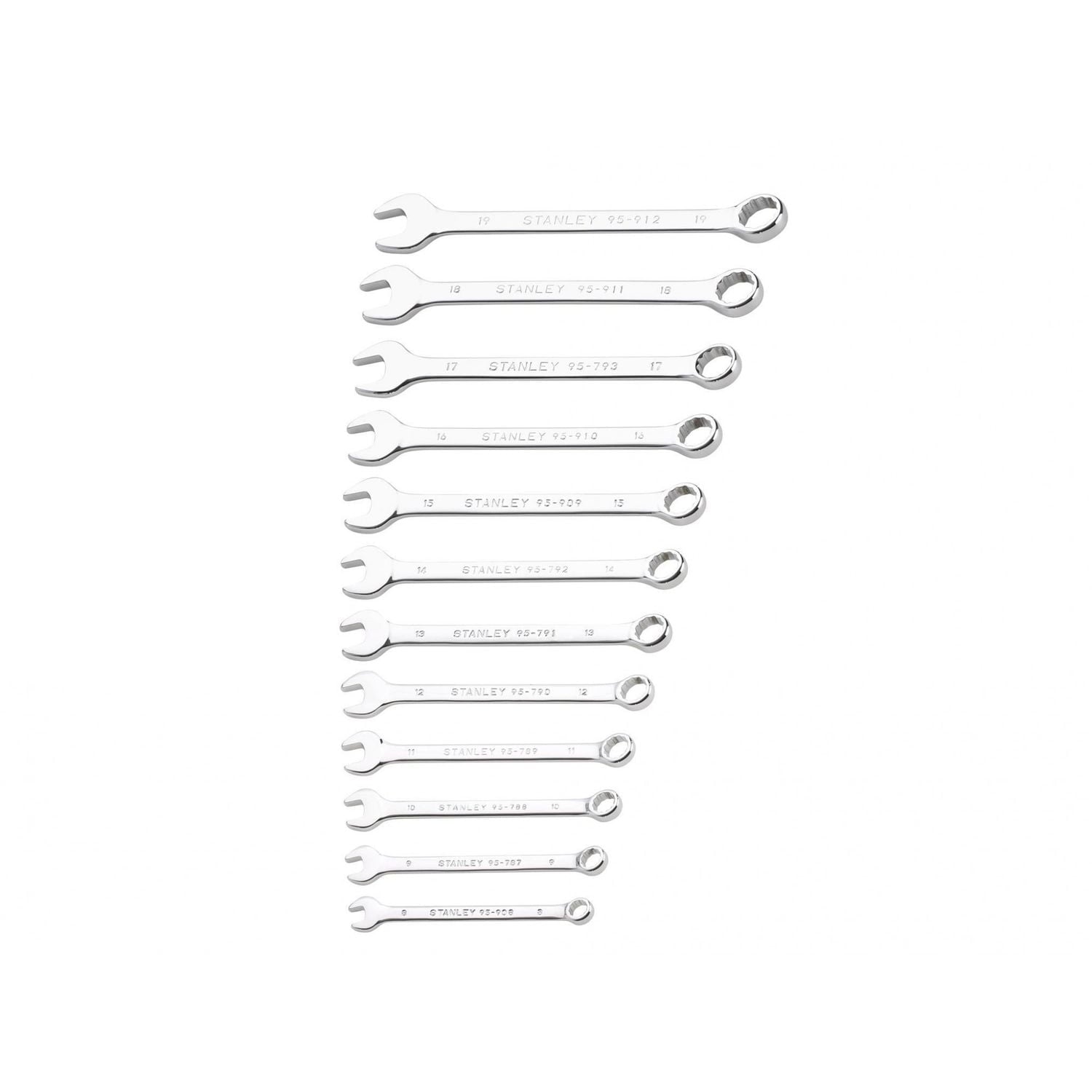 Hand Tools Combination Wrench Set, 12 Piece