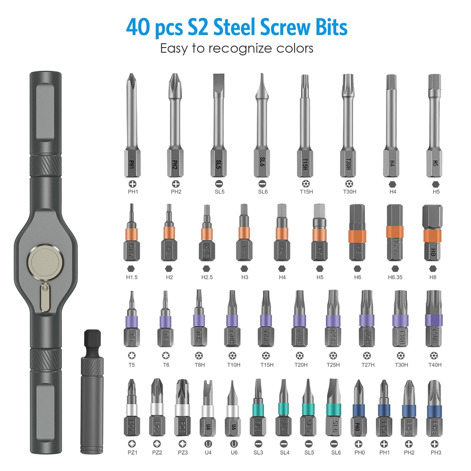 Upgraded 42-in-1 Ratchet & Magnetic Screwdriver Set with T-Handle Portable Tool Kit for Electronics, Bikes, Furniture... - Image 3