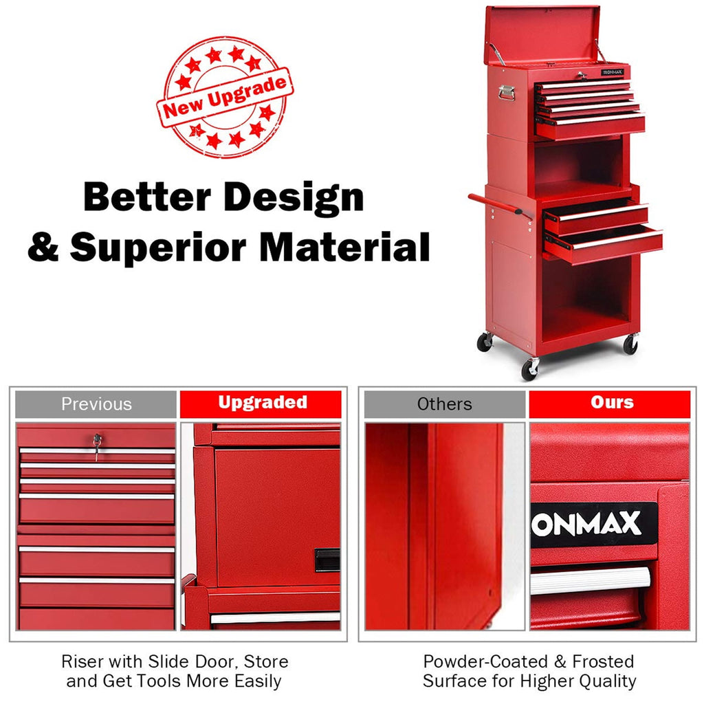 Tool Box, 3 in 1 Steel Rolling Tool Chest w/ 6-Drawers & 2 Cabinet for Garage Workshop, Red - Image 5