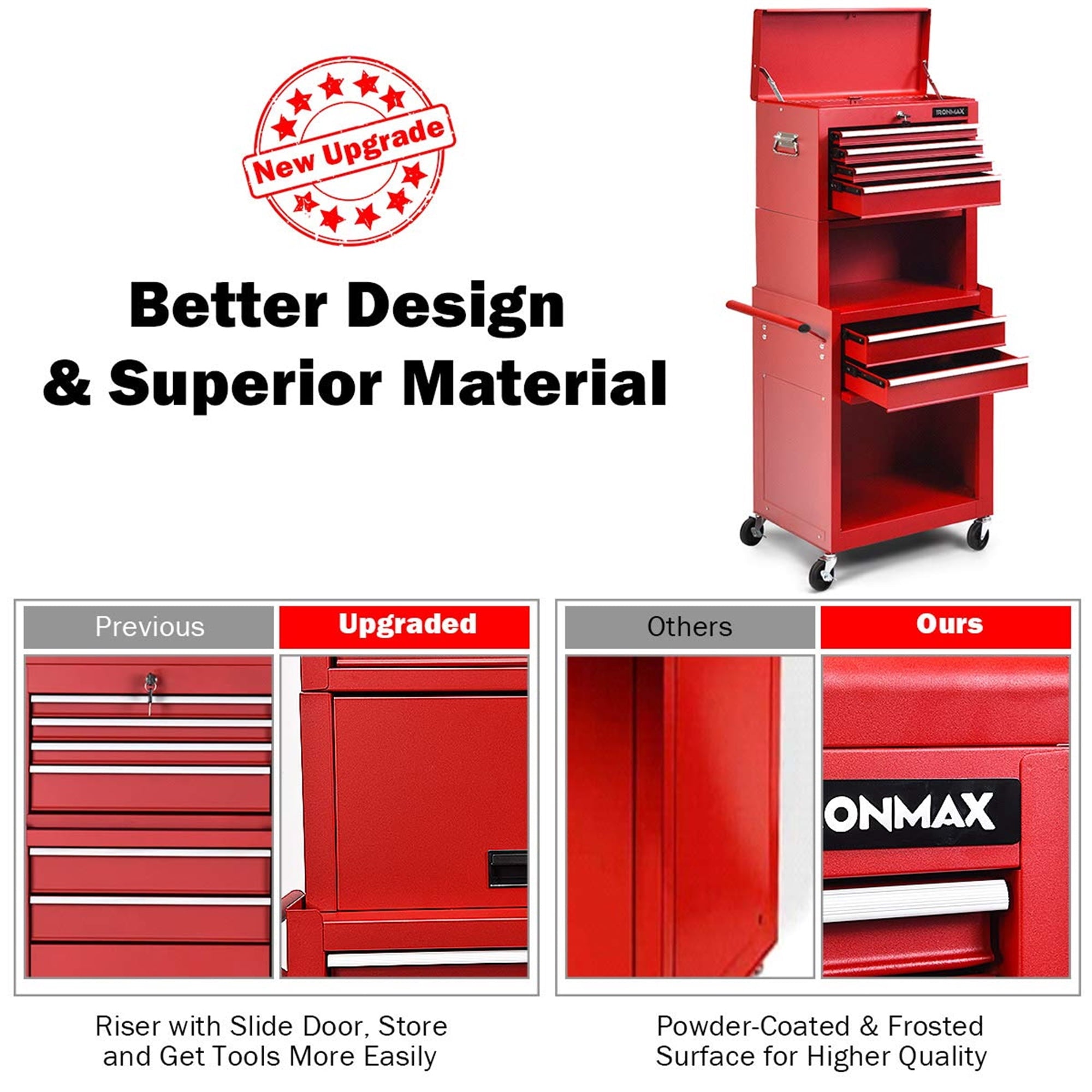 Tool Box, 3 in 1 Steel Rolling Tool Chest w/ 6-Drawers & 2 Cabinet for Garage Workshop, Red - Image 5