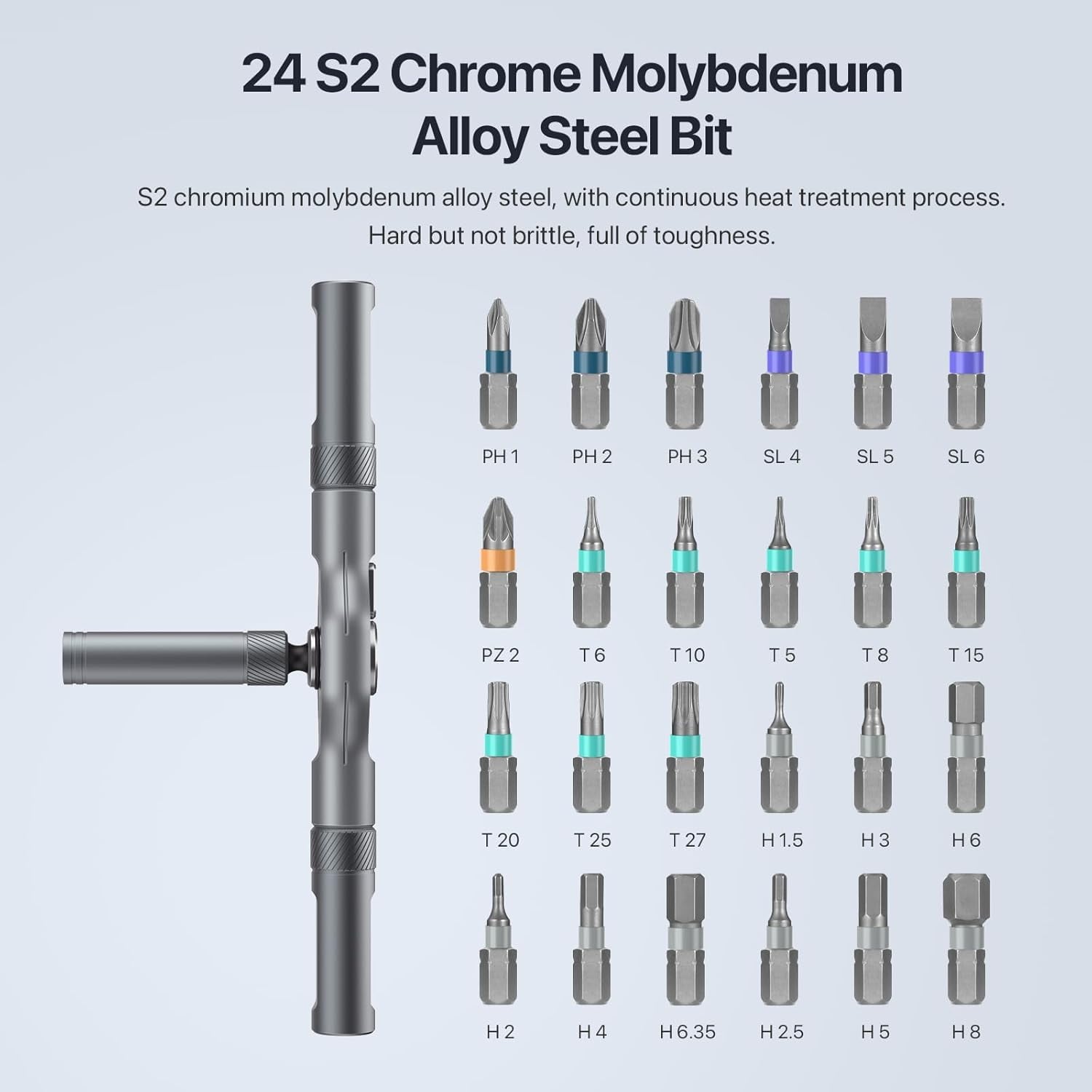 24 in 1 Magnetic Screwdriver Set, DIY Ratchet Mini Screwdriver Set, Removable self-assembly Precision Screwdriver kit, Magnetic DIY Precisio - Image 2