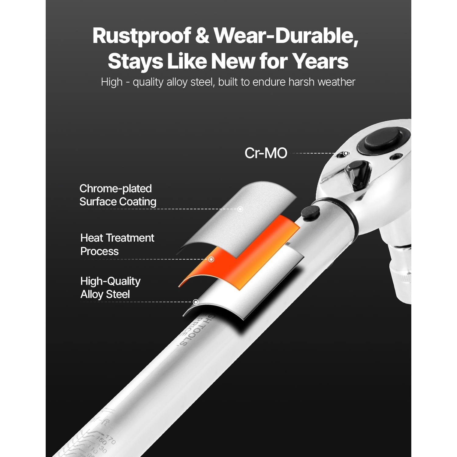 Click Torque Wrench Set, 3 Sizes, 1/4, 3/8, 1/2 Inch Drive, 10-170 lbf-ft, 5-45 lbf-ft, 20-240 lbf-in, Dual-Direction... - Image 6