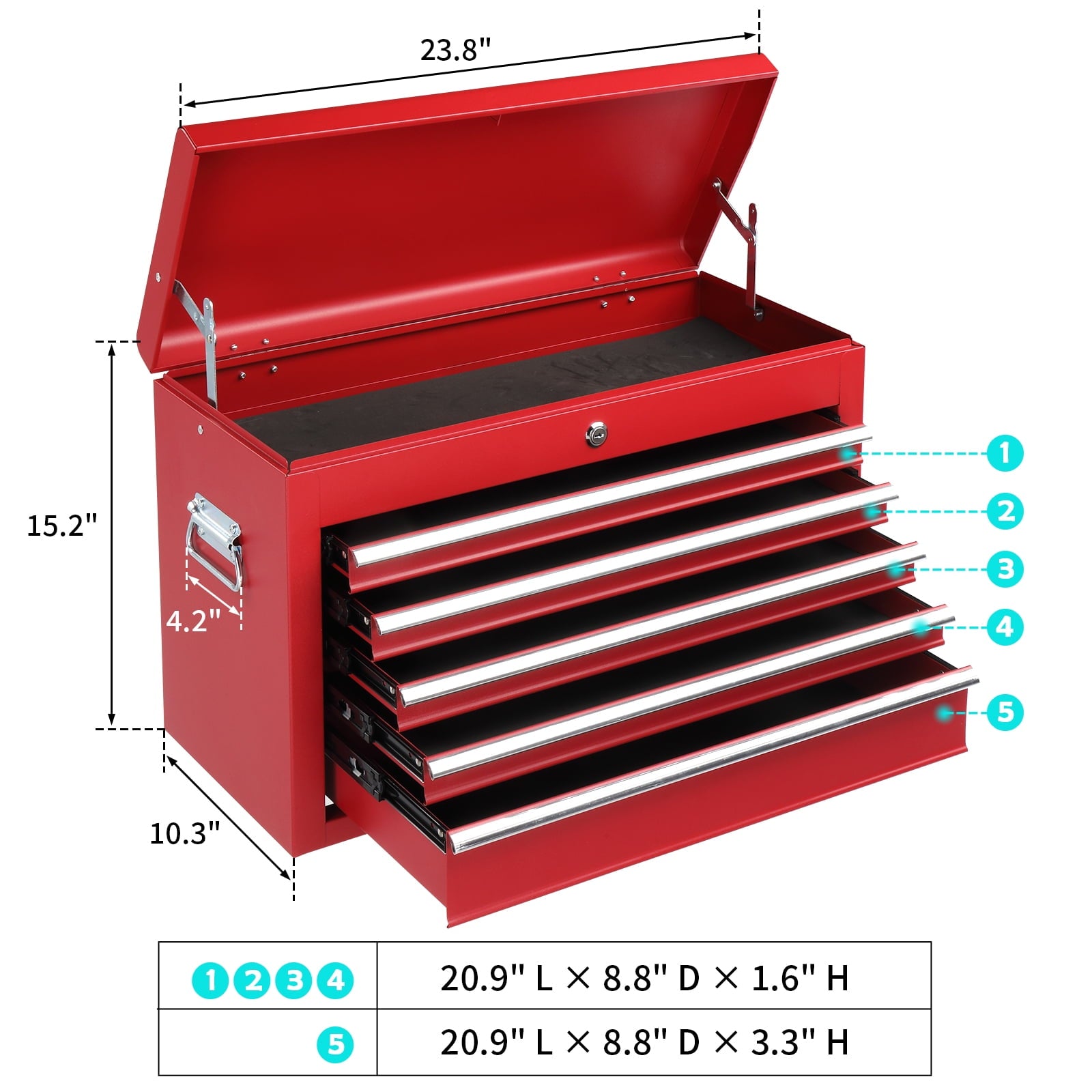 Portable 5 Drawer Steel with Top Storage Tray & Carrying Handle, for Garage Trunk Household, Red - Image 3