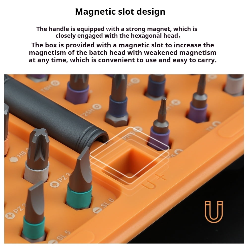 Upgraded 42-in-1 Ratchet & Magnetic Screwdriver Set with T-Handle Portable Tool Kit for Electronics, Bikes, Furniture... - Image 6