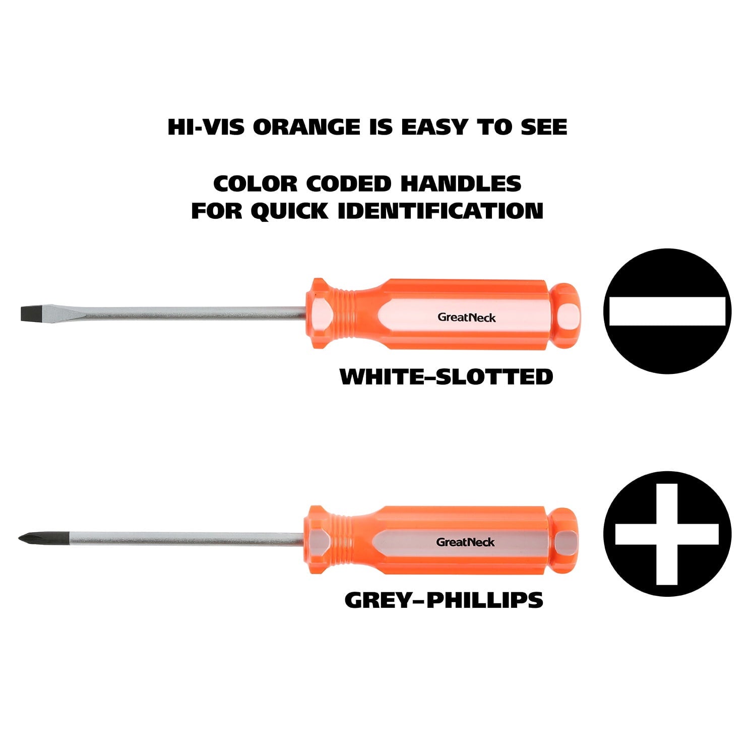 Pocket Screwdriver Set, #0 and 1/8", 2 Piece Set - Image 4