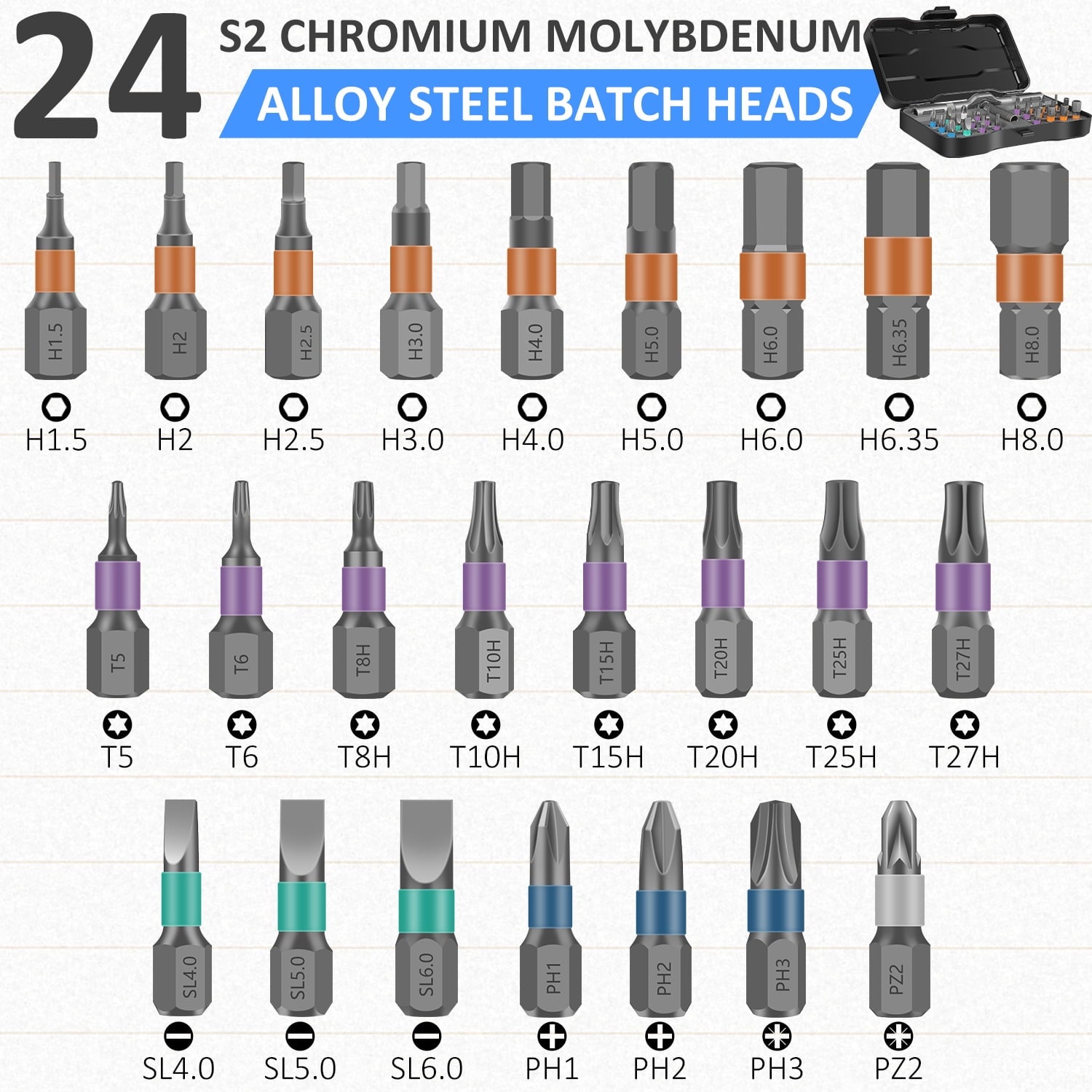 24 in 1 Magnetic Screwdriver, Ratchet Screwdriver Set, Multi Bit Drive Set with Detachable Ratchet Handle, Tool Kit f... - Image 4