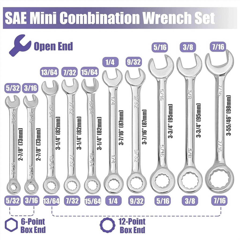 20 Pcs Open End Wrench Set, Mini Metric SAE Combination Set Thin, Ratchet Wrenches Mul pwm25 - Image 4
