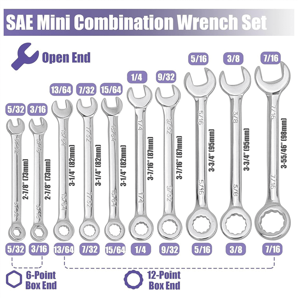 20 Pcs Open End Wrench Set, Mini Metric SAE Combination Set Thin, Ratchet Wrenches Mul pwm25 - Image 4