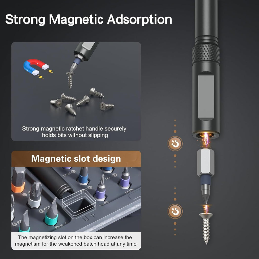 42 in 1 Magnetic Screwdriver Set, DIY Ratchet Screwdriver Set, Multi Bit Magnetic Drive Set with Detachable Ratchet Handle, Portable Compact - Image 3
