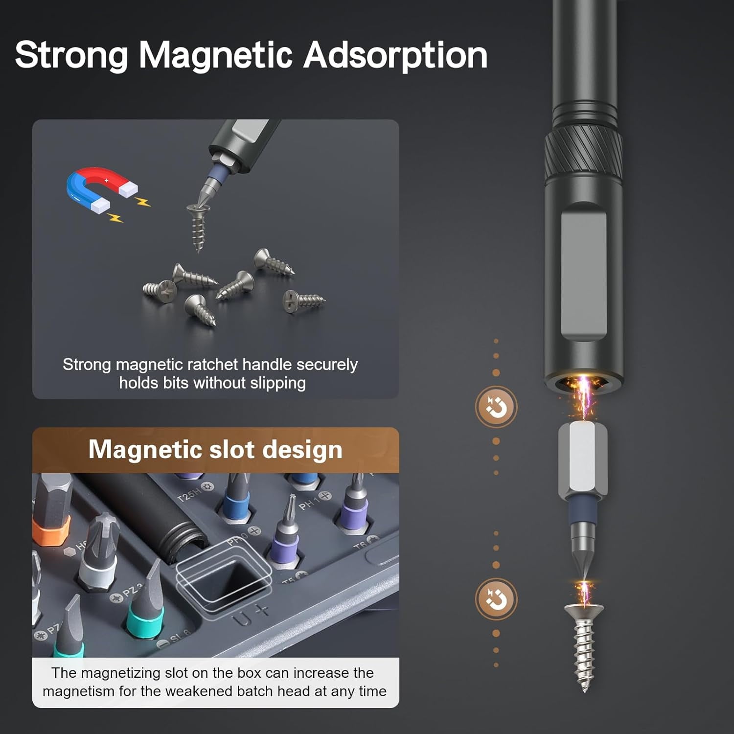 42 in 1 Magnetic Screwdriver Set, DIY Ratchet Screwdriver Set, Multi Bit Magnetic Drive Set with Detachable Ratchet Handle, Portable Compact - Image 3