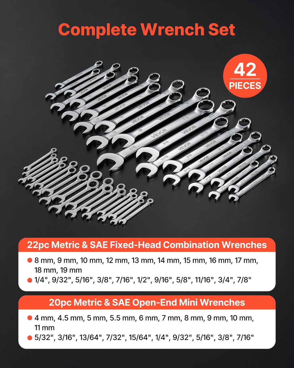 Combination Wrench Set, 42-Piece SAE and Metric, 12-Point Box End and 15 Angled Open End Combination Wrenches with Ro... - Image 2
